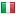 italiapiu.net hosted country